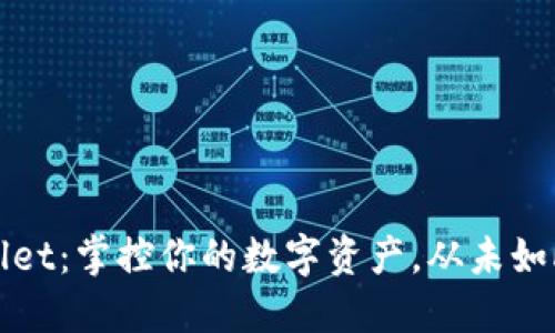 TPWallet：掌控你的数字资产，从未如此轻松