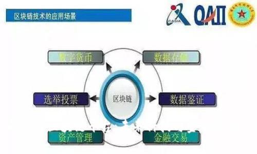 : 西班牙区块链平台：未来科技与金融的交汇点