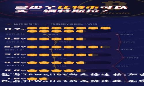 探索Hyperpay钱包与TPWallet的无缝连接：加密时代的理想选择

探索Hyperpay钱包与TPWallet的无缝连接：加密时代的理想选择