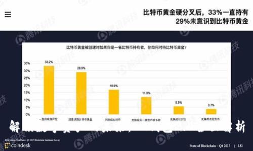 解锁数字资产的未来：IM钱包2.0全面解析