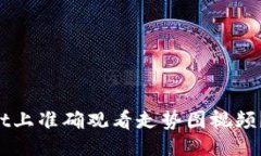 及关键词如何在TPWallet上准确观看走势图视频？掌