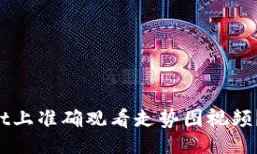 及关键词

如何在TPWallet上准确观看走势图视频？掌握交易趋势！