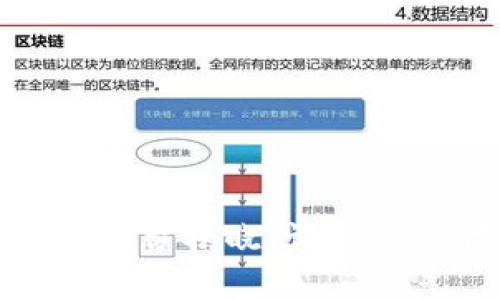 2023年区块链交易前十大平台揭晓：谁是新一代数字资产交易的王者？