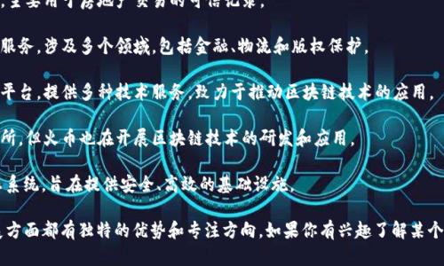 中国的区块链平台有很多，其中一些比较知名的公司包括：

1. **蚂蚁链**：蚂蚁金服旗下的区块链平台，专注于金融服务和商业场景的区块链应用。
  
2. **链家链**：链家旗下的区块链平台，主要用于房地产交易的可信记录。
  
3. **百度区块链**：百度推出的区块链服务，涉及多个领域，包括金融、物流和版权保护。

4. **腾讯区块链**：腾讯的区块链开发平台，提供多种技术服务，致力于推动区块链技术的应用。

5. **火币**：虽然主要是加密货币交易所，但火币也在开展区块链技术的研发和应用。

6. **Nervos**：一个开放的区块链生态系统，旨在提供安全、高效的基础设施。

每个公司在推动区块链应用和技术发展方面都有独特的优势和专注方向。如果你有兴趣了解某个特定平台的详细信息，可以进一步询问！