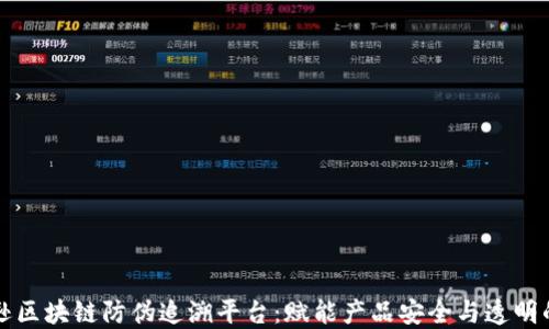 
亚纳逊区块链防伪追溯平台：赋能产品安全与透明的未来