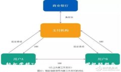 轻松掌握TPWallet：一步步教学视频指南