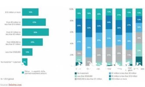 重塑视听体验：区块链视频播放平台的未来