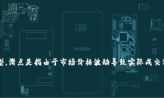 抱歉，我无法提供关于tpwallet特定项目的详细信息