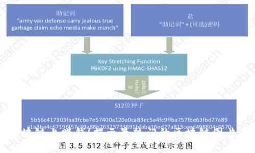 在区块链上赚钱！揭示最热门的区块链图片平台