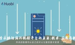 探索区块链海外视频平台的未来：技术、应用与