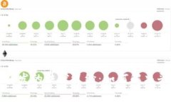 区块链技术引发的法律纠纷：如何解决平台间的