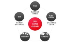 如何正确导入TPWallet，解决钱包空余额问题