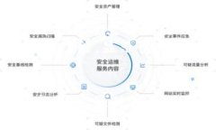   TPWallet PC版导入指南：轻松管理你的数字资产