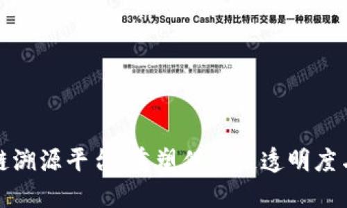 : 京东区块链溯源平台：重塑供应链透明度与信任的未来