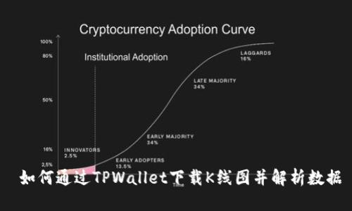  如何通过TPWallet下载K线图并解析数据