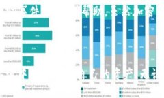 币圈钱包是什么东西在数字货币的世界中，钱包