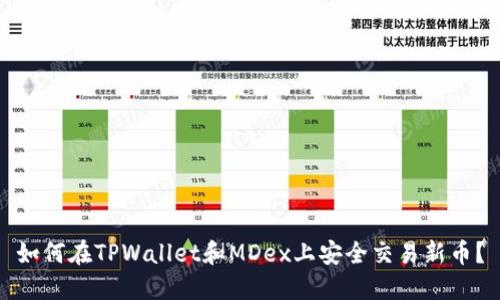 如何在TPWallet和MDex上安全交易新币？