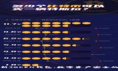 cell全面解析TOKEN钱包：数字资产安全的新选择