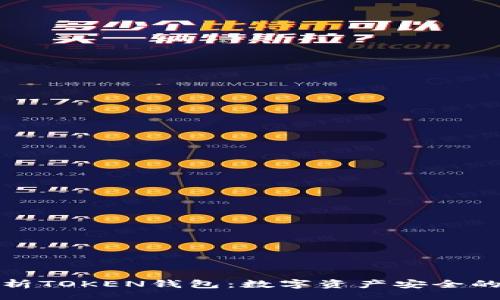 cell
全面解析TOKEN钱包：数字资产安全的新选择