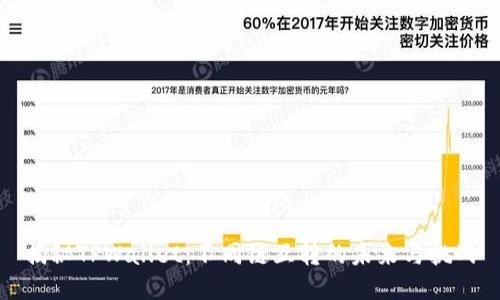 揭秘TPWallet:不同链互转的未来与挑战