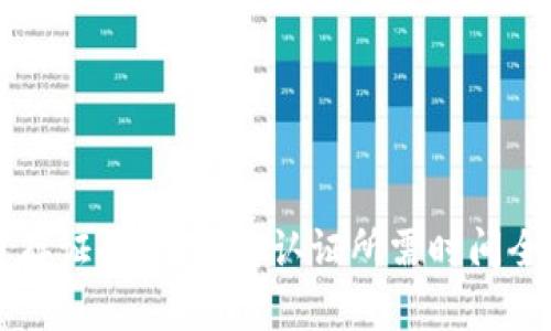 区块链存证平台：资质认证所需时间全面解析