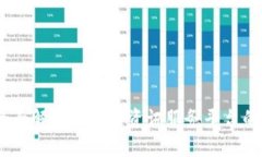 掌握未来：全面解析区块链资讯服务平台的价值