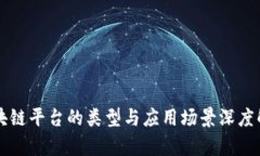 区块链平台的类型与应用场景深度解析