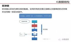 区块链远程教育平台登录：开启未来学习的新篇
