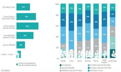 区块链上的快车平台：颠覆传统出行的新革命