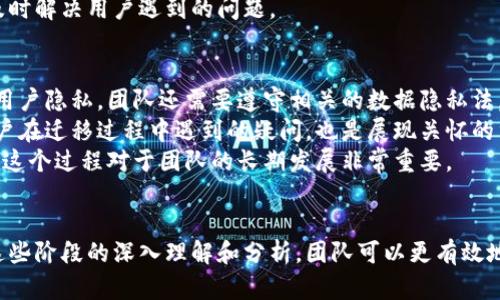 区块链平台生命周期分析：从构想到成熟的全景解析/
区块链, 生命周期, 平台分析/guanjianci

引言
随着区块链技术的迅猛发展，越来越多的企业和机构开始探索其在各行各业的应用可能性。从加密货币到智能合约，再到去中心化应用（DApp），区块链的潜力显而易见。然而，任何技术的成功应用都不能仅仅依赖于其技术本身，更需要对其生命周期进行深入分析和理解。本文将围绕区块链平台的生命周期，从构想到成熟，探讨每个阶段的特点、挑战和机遇。

区块链平台生命周期的各个阶段
区块链平台的生命周期通常可以分为五个主要阶段：构思阶段、开发阶段、部署阶段、运营阶段和退休阶段。在每个阶段，都存在特定的目标和挑战。

h41. 构思阶段/h4
在构思阶段，通常是团队就区块链平台的基础想法进行头脑风暴和市场调研。团队需要明确目标、确定目标用户群和应用场景。这一阶段至关重要，因为它将决定后续发展的方向。例如，一个金融科技公司可能会考虑使用区块链来改善跨境支付的效率和安全性。
同时，团队还需评估技术的可行性和市场需求，研究竞争对手的产品以找到差异化的切入点。构思阶段需要的时间和资源虽然相对较少，但对后续步骤的影响却是深远的。

h42. 开发阶段/h4
进入开发阶段后，团队需要着手快速迭代原型，并进行需求分析与功能规划。在这个阶段，重要的是选择合适的技术堆栈和框架，例如以太坊、Hyperledger或其他公链和私链技术。开发人员需充分理解区块链的特性，比如不可篡改性和去中心化，以便将这些特性有效地整合到平台中。
此外，开发阶段需要进行安全性考虑，确保智能合约的代码不含安全漏洞，进行全面的测试和审计。在今天的市场环境中，安全漏洞可以导致重大的财务损失和信誉危机，因此这一阶段的细致工作至关重要。

h43. 部署阶段/h4
部署阶段涉及将平台推向市场。包括选择合适的云服务提供商、制定上线时间计划、进行用户培训等。此时，团队需要考虑如何有效地进行市场营销和用户获取，但同时也要保证平台的可靠性和稳定性。
在这一阶段，团队通常需要进行多轮内测和公测，以确保产品能够满足用户需求。用户的反馈将对后续的迭代和功能调整起到根本性的作用，因此听取用户建议并进行积极改进至关重要。

h44. 运营阶段/h4
运营阶段是产品发布后的持续运行和维护阶段。在这一阶段，团队需要关注用户体验和平台性能，同时不断根据用户反馈进行迭代升级。此外，运营阶段中的数据分析和活动监控对于持续产品和业务策略至关重要。
团队在这一阶段还需考虑合规性问题，尤其是在各国监管政策频繁变化的背景下，确保平台始终遵循相关法律法规，以避免法律风险。

h45. 退休阶段/h4
在某些情况下，区块链平台可能会因为市场变化、技术落后或战略转型等原因进入退休阶段。此时，团队需要认真评估平台的现状，决定是否继续支持、转型或完全关闭。无论选择哪种路径，清楚沟通和透明操作都是至关重要的，以维护用户的信任和品牌形象。

问题一：在构思阶段，如何评估区块链技术的可行性？
在构思阶段，评估区块链技术的可行性是关键，因为这直接影响到项目的方向和资源配置。首先，团队需要明确业务需求，与潜在用户充分沟通，了解他们的痛点和需求。这一过程可以通过市场调研和问卷调查来实现。
其次，技术可行性评估涉及对现有区块链平台的分析，例如以太坊、EOS、Fabric等各种工具的适用性，团队需根据项目的需求来匹配合适的技术。同时，即便技术上可行，市场需求也是评估的核心要素，团队需综合考虑技术的成熟度、社区支持以及市场趋势等多个因素。
最后，评估所需的资源和时间也是不可忽视的方面。应考虑团队的技术能力、资金状况以及外部合作机会，确保项目能够在可控的范围内顺利推进。

问题二：在开发阶段，如何确保区块链平台的安全性？
在当今信息化时代，安全性是区块链平台开发过程中最重要的考虑因素之一。团队需通过最佳实践和工具来确保安全性。首先，采用模块化设计可以有效降低潜在的风险。对于智能合约等关键组件，开发者应遵循“简单至上”的原则，以减少出错的可能性。
其次，编写代码时需要进行编码审查，确保团队中的每个成员都对代码进行了严格审核。使用专业的安全审计工具进行代码分析，能够揭示潜在的漏洞。重要的是，团队还需进行多轮的渗透测试，模拟各种攻击模式，以确保系统的整体防御能力。
最后，加强团队的安全意识和教育培训，也是提升安全性的重要环节。定期组织安全演练和工作坊，让团队成员了解最新的安全威胁和防护措施，可有效降低人为疏忽带来的风险。

问题三：在运营阶段，如何持续吸引用户？
平台的成功不仅取决于其技术，还依赖于持续的用户吸引与留存。在运营阶段，团队应该通过多渠道营销策略来吸引用户。这可能包括社交媒体营销、内容营销和电子邮件营销等方式，向潜在用户传达平台的价值和独特之处。
此外，开展社区活动和用户互动也是增强用户粘性的有效手段。定期举办线上线下活动，鼓励用户分享他们的使用体验，提供反馈和建议，同时也增进用户之间的社交联系。
同时，注重用户体验和界面设计也是提升用户满意度的关键。在运营过程中，团队需要通过用户反馈对产品进行持续迭代，确保平台能够满足用户日益变化的需求，并及时解决用户遇到的问题。

问题四：在退休阶段，如何处理用户和数据？
当平台决定进入退休阶段，如何处理用户数据和与用户的沟通至关重要。首先，团队需提前通知用户关于平台停运的计划，确保信息传递的清晰和透明。此外，为了保护用户隐私，团队还需要遵守相关的数据隐私法，合理处理用户的信息。
其次，团队可以考虑为用户提供数据导出功能，允许用户在平台停运前下载他们的数据，以便他们可以将信息迁移到其他平台。同时，提供一段时间的支持服务，解答用户在迁移过程中遇到的疑问，也是展现关怀的重要方式。
最后，在平台正式退役后，团队应制定后续的维护计划，以确保所有用户的需求和数据隐私问题得到妥善解决。退出市场不是结束，而是为团队积累经验、准备新的开始，这个过程对于团队的长期发展非常重要。

结论
区块链平台的生命周期分析为我们理解这种新兴技术的复杂性提供了一条清晰的路径。从构思、开发到部署、运营再到退休，每个阶段都有独特的挑战和机遇。通过对这些阶段的深入理解和分析，团队可以更有效地规划和实施他们的区块链项目，降低风险，实现商业目标。在未来，区块链技术无疑将在更多领域展现其无限潜力，而对生命周期的细致分析将是这些成功的关键所在。