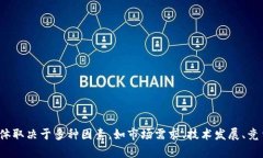 error您的请求有些模糊。无论如何，区块链技术和