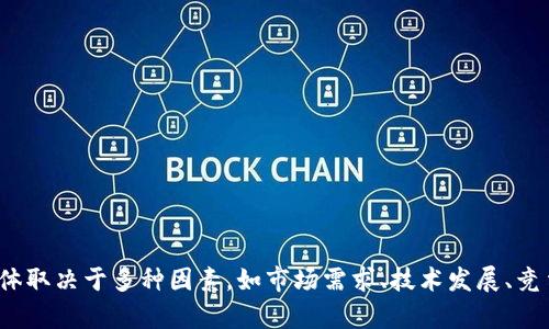 error您的请求有些模糊。无论如何，区块链技术和平台的价格各有不同，具体取决于多种因素，如市场需求、技术发展、竞争对手等。如果您能提供更具体的需求或问题，我将更乐意为您解答。/error