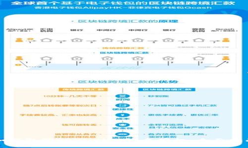 如何取消TPWallet签名授权：全面指南