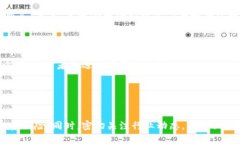    如何安全选择区块链投资平台？全面查询官网