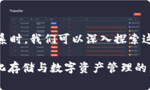 在讨论FIL（Filecoin）和TPWallet之间的关系时，我们可以深入探索这两个区块链项目及其在生态系统中的角色。

### 探寻FIL与TPWallet的连接：去中心化存储与数字资产管理的未来