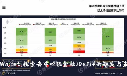 TPWallet：探索去中心化金融（DeFi）的缺失与未来