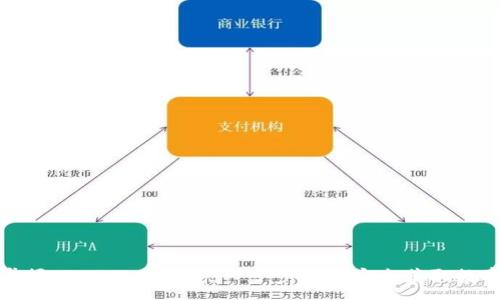 :
轻松掌握TPWallet下载：一步步教你安全获取数字钱包