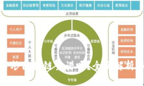 在国外平台炒区块链靠谱吗？全面解析与风险评估
