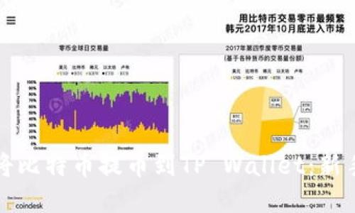 如何将比特币提币到TP Wallet：新手指南