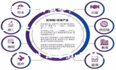 baioti探索区块链时代的无限可能：赞我区块链平