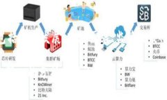 对于“tpwallet”或任何加密货币或投资产品的具体