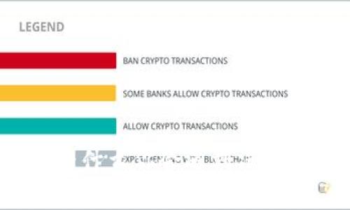 TPWallet: 为什么你会遇到没有授权的问题？