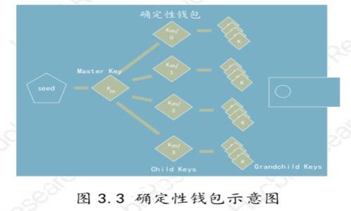 TPWallet：新时代数字资产钱包的人民币解决方案
