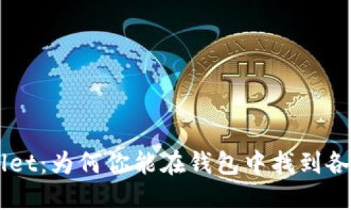 揭秘TPWallet：为何你能在钱包中找到各类数字货币