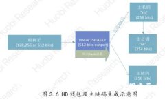 区块链平台与Hare：哪个更适合你的需求？探索两