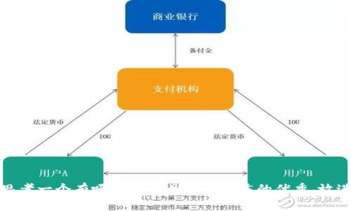 思考一个有吸引力并且适合推广的优秀，放进