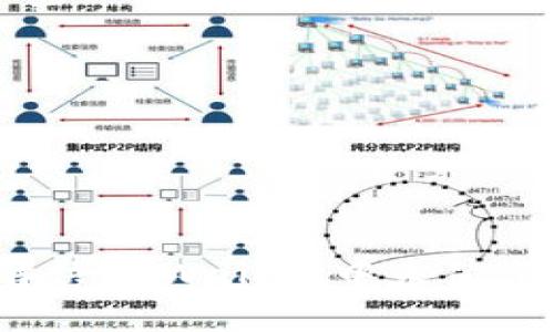 ### 如何解决TPWallet中未显示的资产问题？