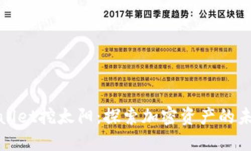: TPWallet挖太阳：探索加密资产的未来之路