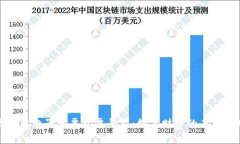 区块链电子发票开票平台：数字财务的未来之路