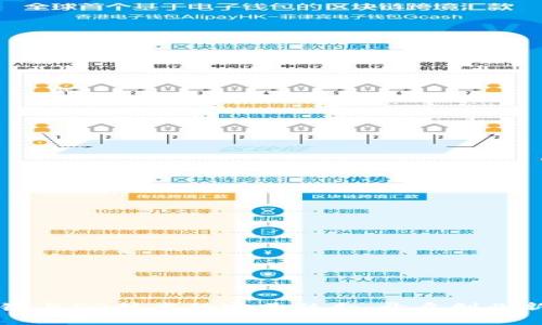 区块链与5G技术的完美结合：开启创业新篇章